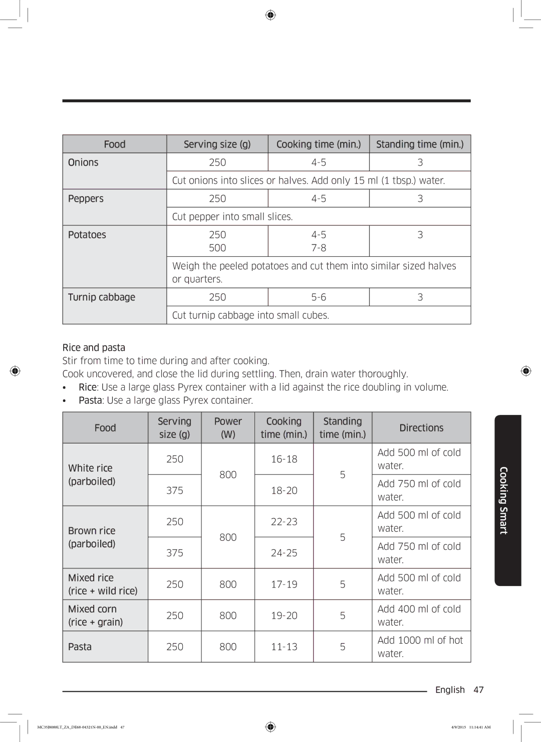 Samsung MC35J8088LT/ZA manual English  